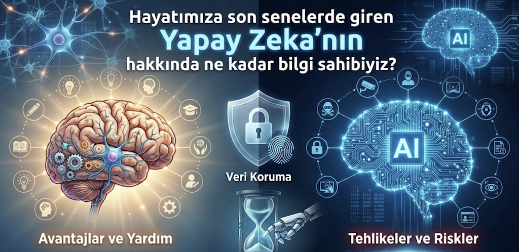 Yapay Zeka Çağında Farkındalık: Ne Kadar Bilgi Sahibiyiz, Ne Kadar Güvendeyiz?